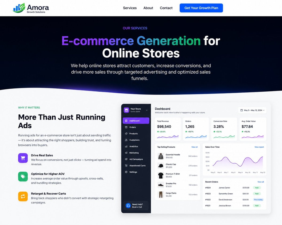 Amora platform dashboard showing e-commerce generation tools for online stores with analytics and performance metrics displays